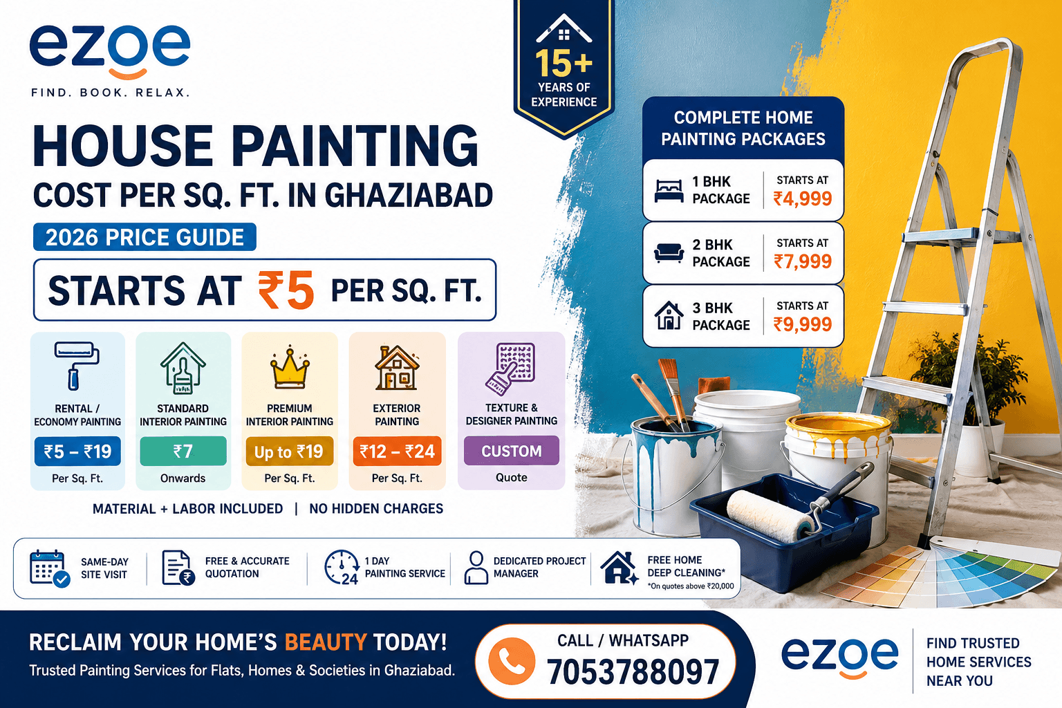 House Painting Cost Per Sq Ft in Ghaziabad 2026 | Ezoe Painting Services Starting at ₹5
