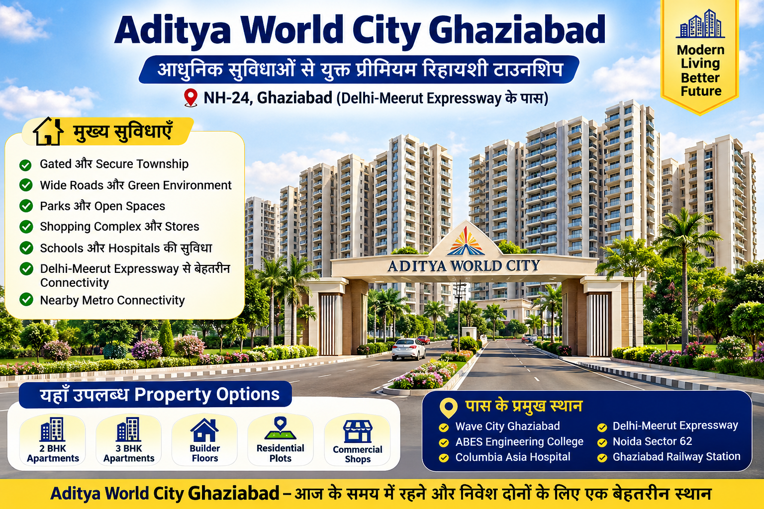 Aditya World City Ghaziabad: Modern Living and Premium Residential Destination on NH-24